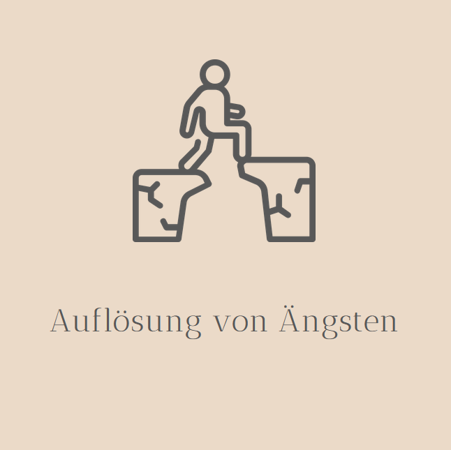 Auflösung von Ängsten